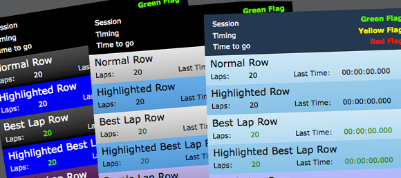 Custom Web Timing